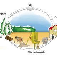 armatura kanalizacyjna stargard